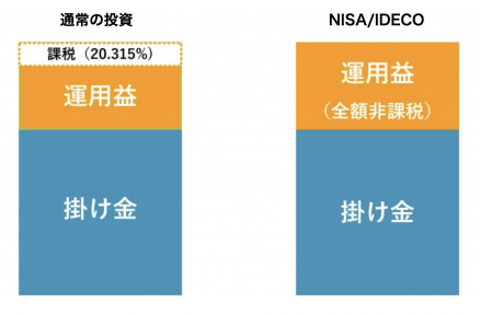 スクリーンショット 2023-08-16 21.05.53.png